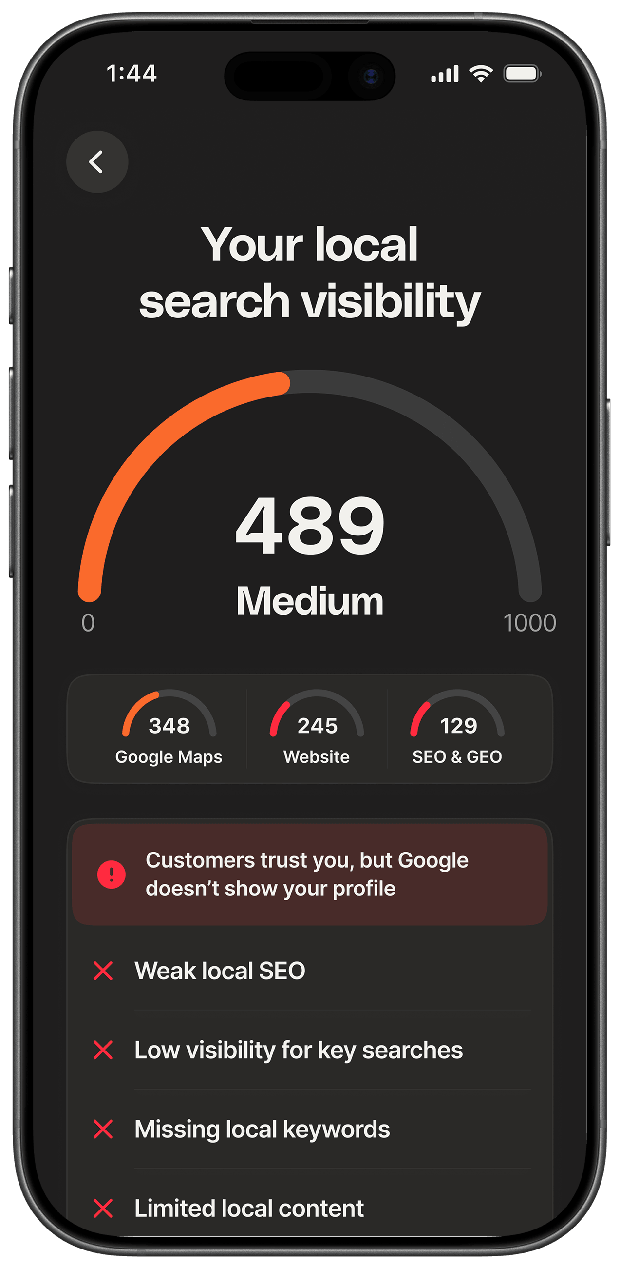 Handle: local search visibility score