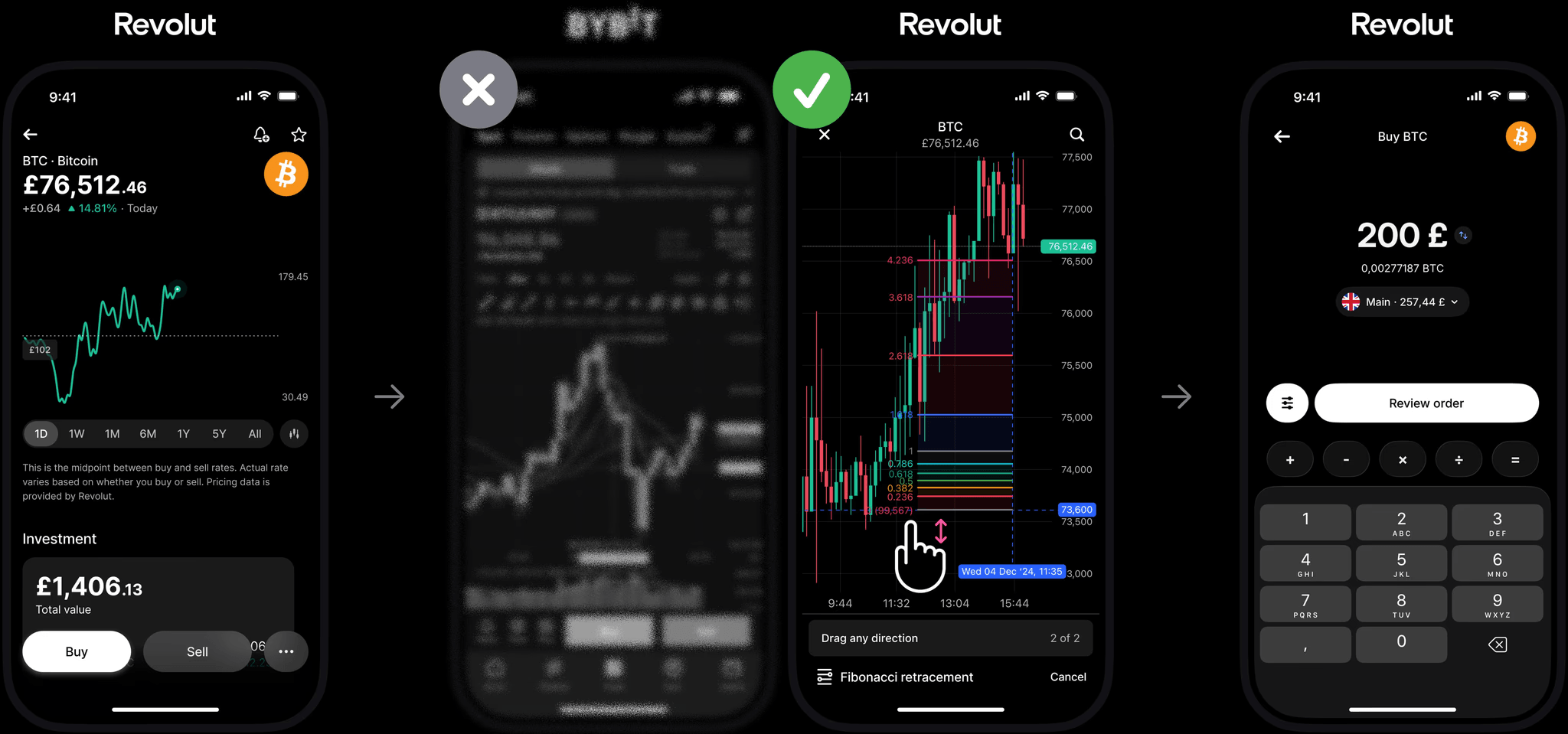 Analysis and execution now happen inside Revolut